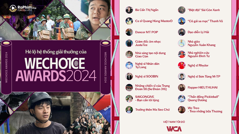 Danh sách đề cử truyền cảm hứng WeChoice Awards 2024 với hình ảnh nhân vật nổi bật và hệ thống giải thưởng.
