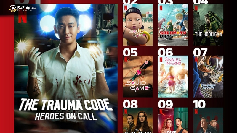Siêu phẩm y khoa dẫn đầu bảng xếp hạng của Netflix